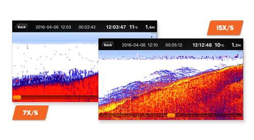 higher_scanning